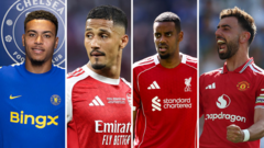 Four pointers to most open Premier League title race in years