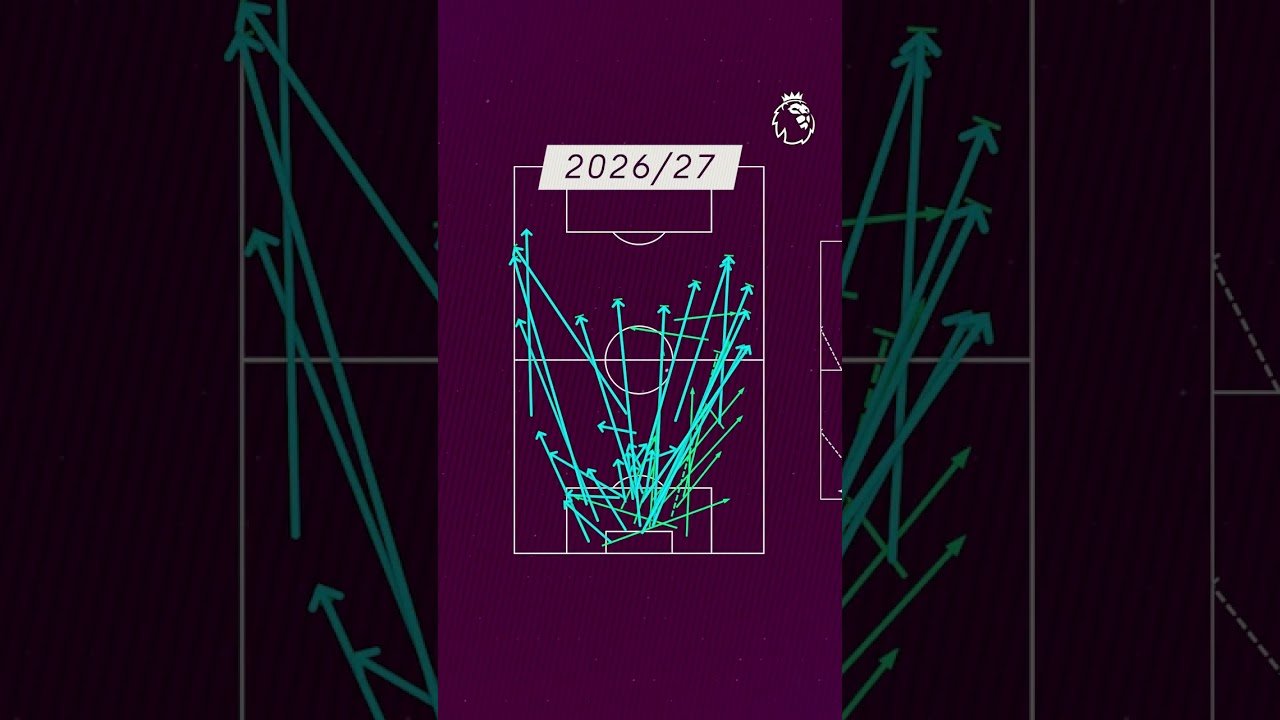 Arsenal’s NEW Tactics Explained 🧠